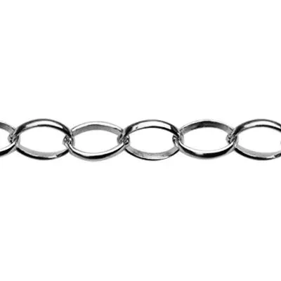 Sterling Silver 2.7mm Drawn Rolo Chain Footage