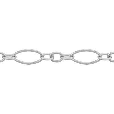 Sterling Silver 2.4mm Oval Long and Short Chain Footage