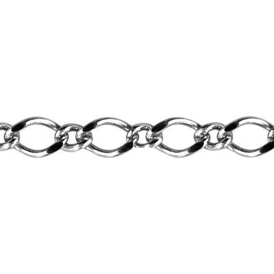 Sterling Silver 2.6mm Long and Short Chain Footage