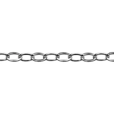 Sterling Silver 1.8mm Cable Chain Footage