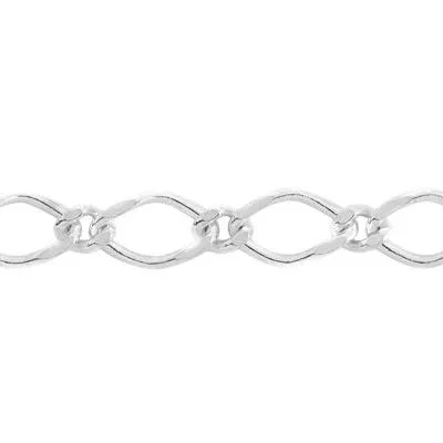 Sterling Silver 3.6mm Long and Short Chain Footage