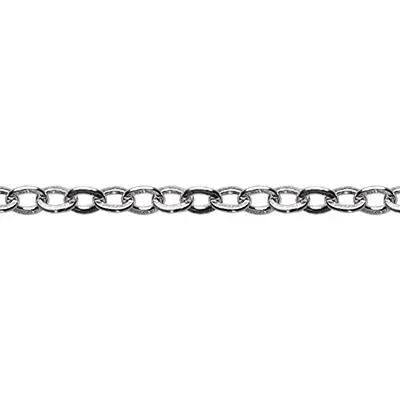 Sterling Silver 1.3mm Flat Cable Chain Footage