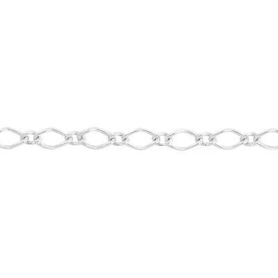 Sterling Silver 1.9mm Long and Short Chain Footage