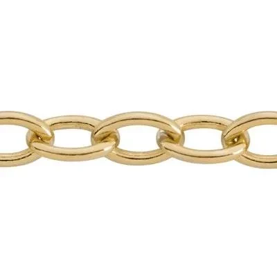Gold-Filled 4.7mm Cable Chain Footage