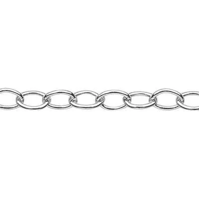 Sterling Silver 2.2mm Cable Chain Footage