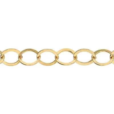 Gold-Filled 3.4mm Flat Circle Chain Footage