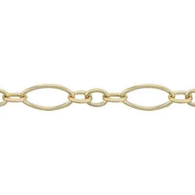 Gold-Filled 2.5mm Oval Long and Short Chain Footage