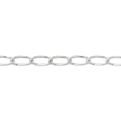 Sterling Silver 1.6mm Curb Chain Footage